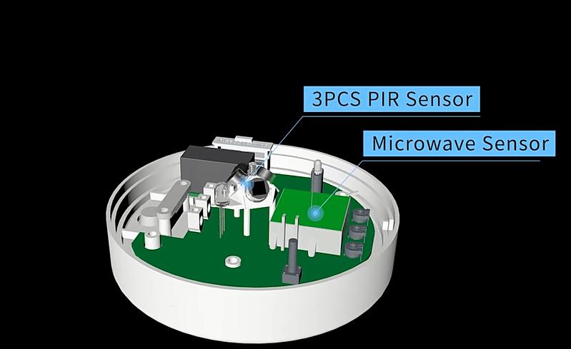 Ақылды жарықтандыру және қауіпсіздік жаңартулары 360 ° Қосарланған индукциялық микротолқынды порсты PIR Sensor