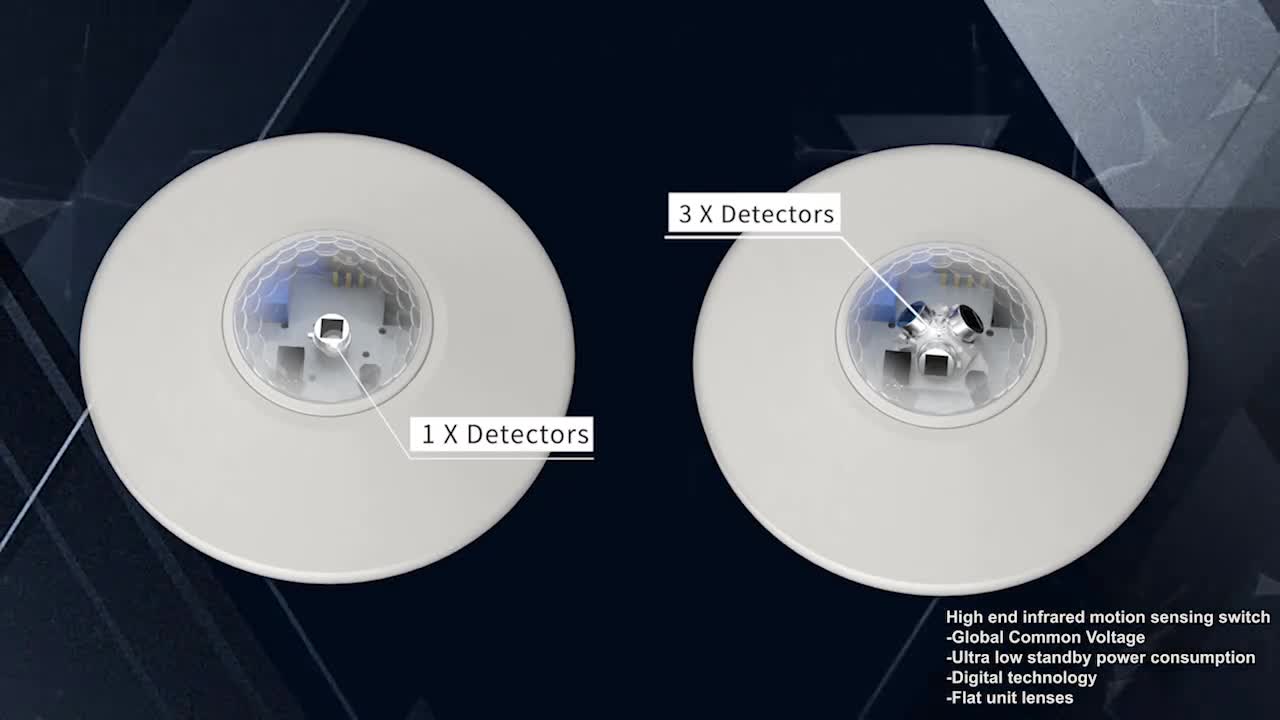 Микротолқындар vs. IR: PD-LUX қос датчишіндік Tech ақылды жарықтандыруды төңкереді