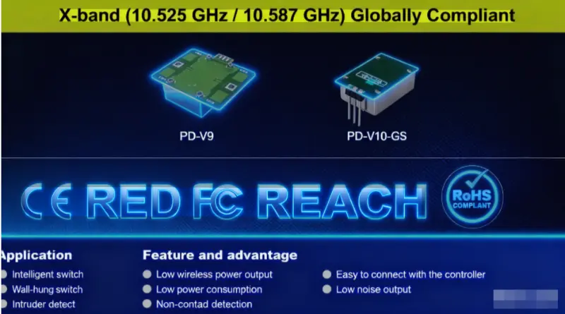 PDLUX CE/FCC/RoHS сертификаты бар X-жолақты микротолқынды қозғалыс сенсорларын ұсынады: жаһандық сәйкестік үшін 10,525/10,587 ГГц